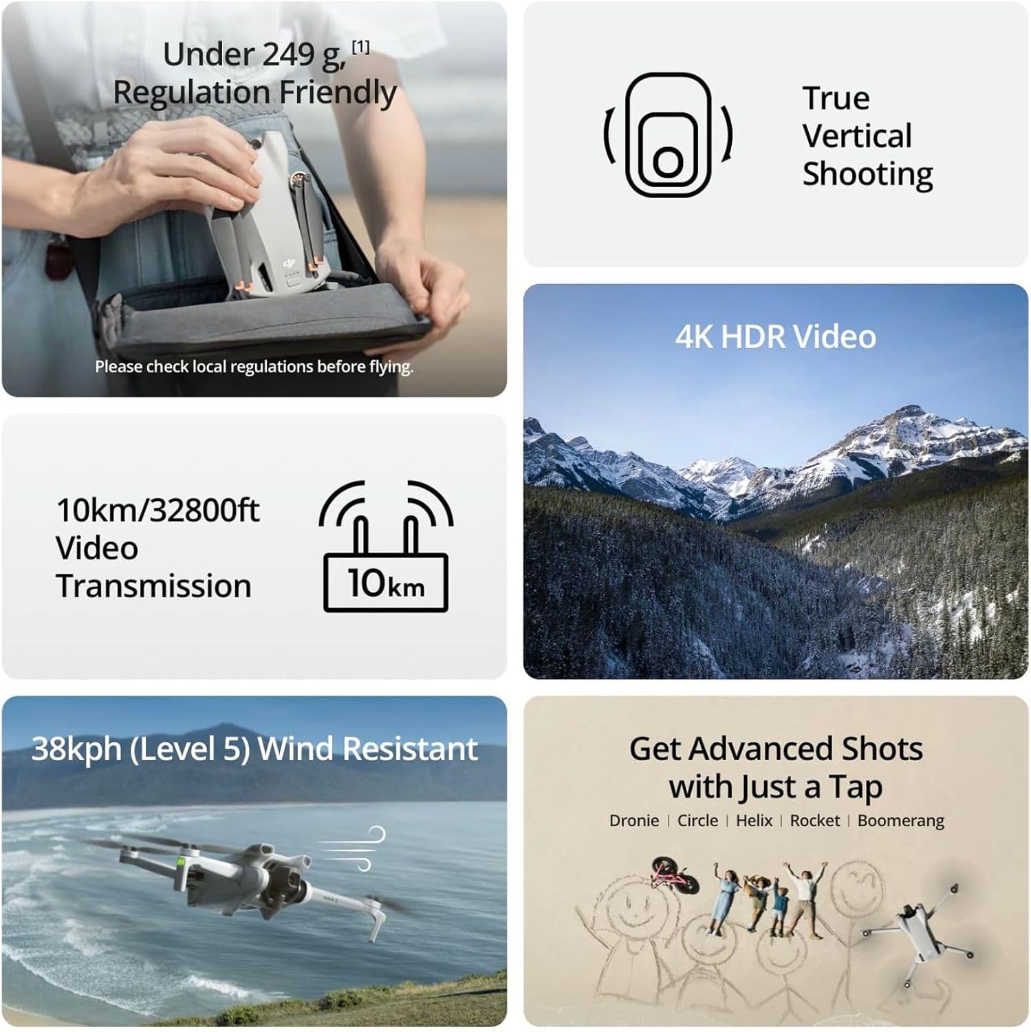 Yenilenmiş DJI Mini 3 / Mini 4 - Drone Gimbal 3 Axis incelemesi ve fiyatı