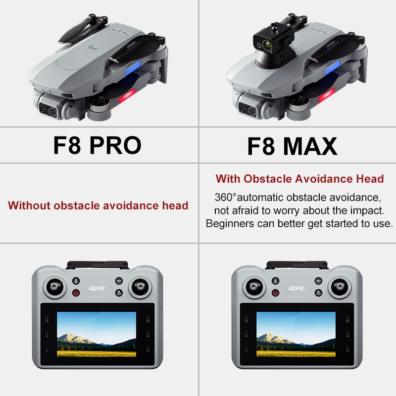 F8 MAX GPS Drone Profesyonel 8 - Drone Gimbal Brushless incelemesi ve fiyatı